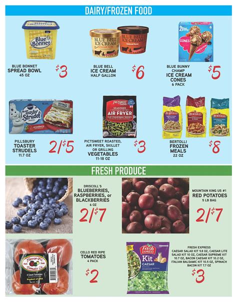 Hi Nabor Weekly Circular: The Unexpected Benefits You Need To Know Image 3