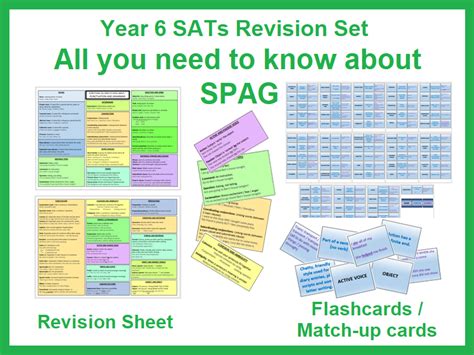 Y6 Sats Revision Spag Revision Sheet And Flash Cards Teaching