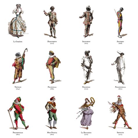 Personagem Commedia Dell Arte - La Commedia Dell'arte Characters Digital Images for Crafts, Printable ...