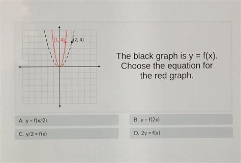 [free] The Black Graph Is Y F X Choose The Equation For The Red Graph A Y F X 2 B Y