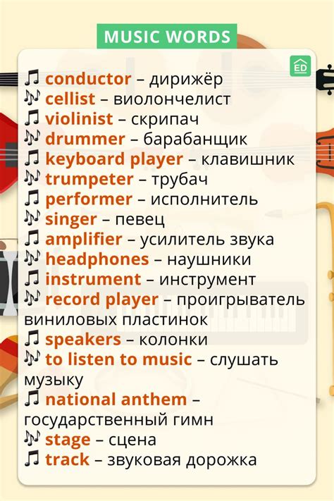 Music words - английские слова о музыке | Учебные плакаты, Уроки письма ...