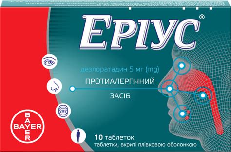 Сироп Еріус - інструкція, склад, ціни в аптеках | Aerius