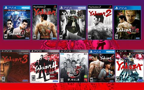 A Special Recognition To The Ryu Ga Gotoku Studios This Decade R