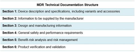 Overview Of The Eu Mdr And The Ce Marking Process Raps Off