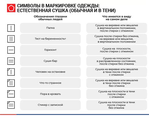 Этикетка на одежде что это