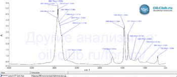 Lukoil ATF Synth Asia свежее - Лабораторные анализы трансмиссионных ...