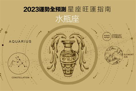 2023運勢全預測／水瓶座：今年將發生天翻地覆的影響，財務狀況出現困難星座運勢女人我最大