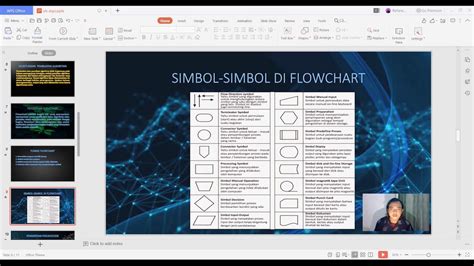 Penjelasan Algoritma Flowchart Pseudocode Percabangan Dan