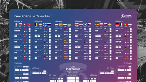 Euro Voici Le Tableau Final Du Premier Tour Et Le Calendrier Des