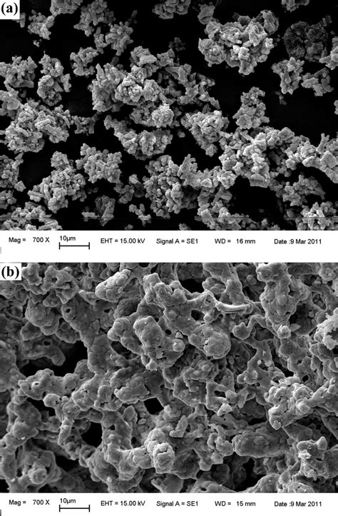 sem micrographs   synthesized znnhpo    decomposed