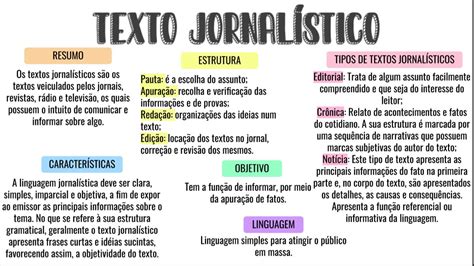 Texto Jornalistico Exemplo - Texto Jornalístico Exemplo Pequeno - NAZAEDU