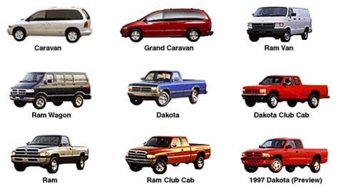 AUTOPEDIA™: 1996 Dodge Trucks and Minivans