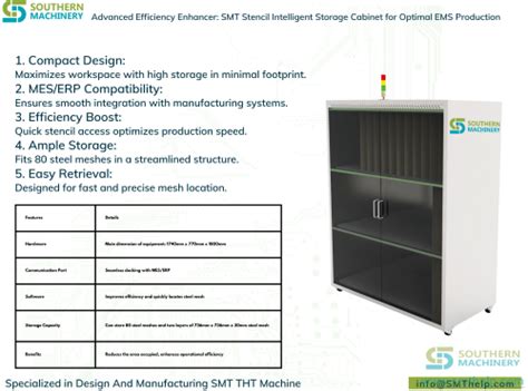 Smt Intelligent Reel Storage Smt Tht Machine Design And Manufacturing