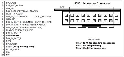 Motorola Mc2500 Wiring Diagram