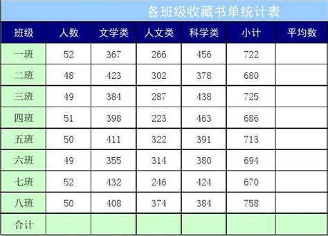 Excel基础计算word文档在线阅读与下载无忧文档