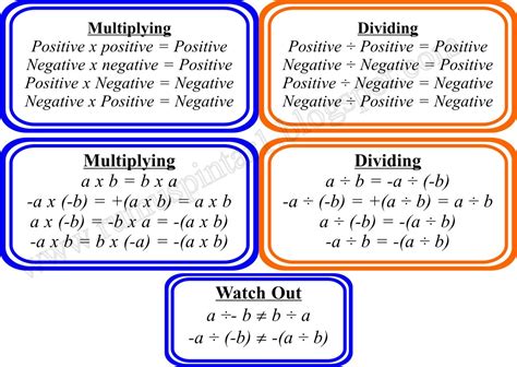 multiplying  dividing