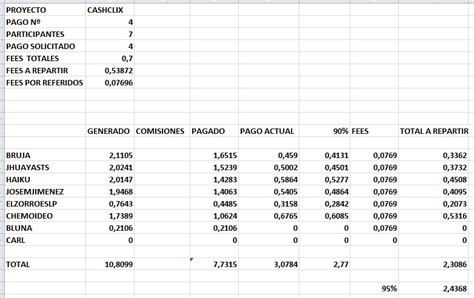 4 Cash Tabla Hosted At Imgbb — Imgbb