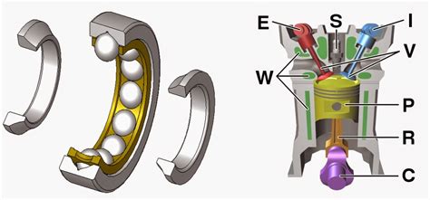 Bearing Materials And Their Desirable Properties | Engineering Arena