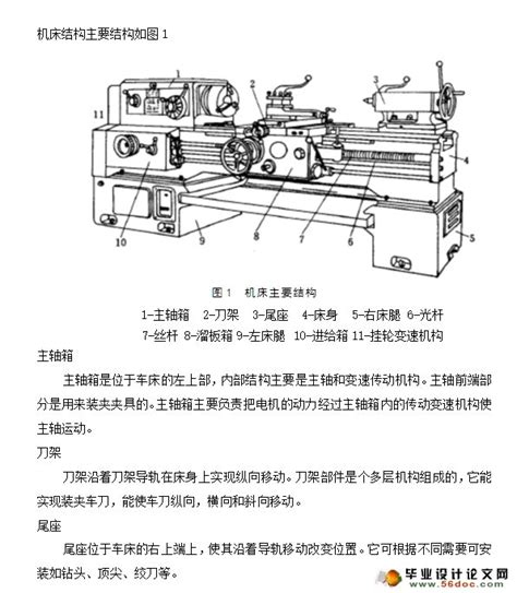 Ca6140车床主轴箱的设计含cad装配图机械机电