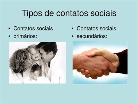 Como Podemos Dividir Os Contatos Sociais - Como Podemos Dividir Os Contatos Sociais - FDPLEARN