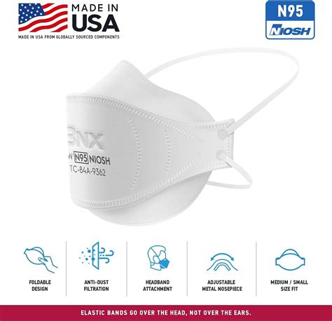 Bnx N Mask Niosh Certified Made In Usa Particulate Respirator