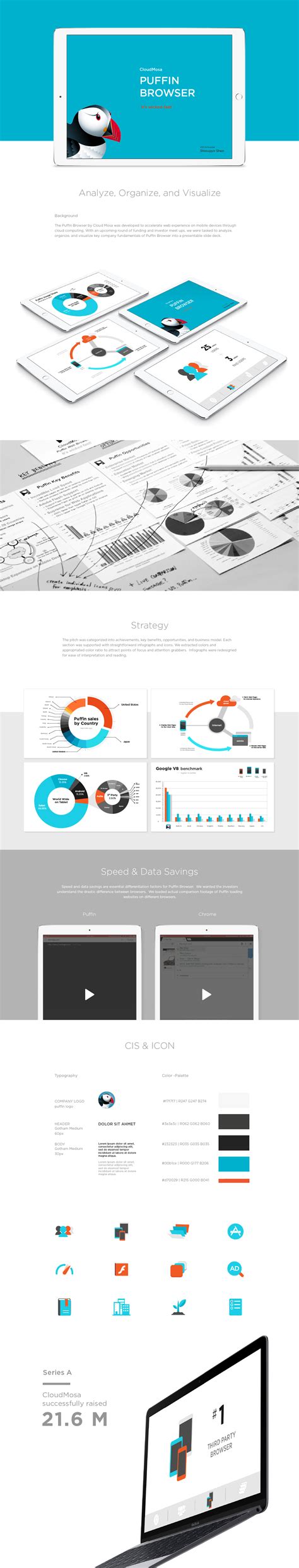Puffin Browser Presentation Visuals :: Behance