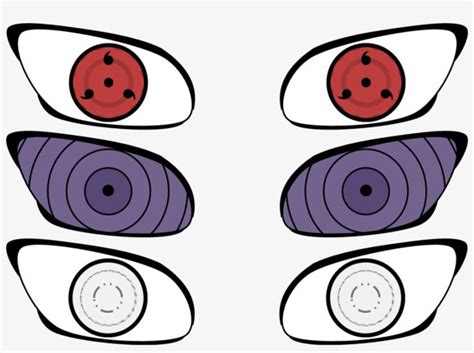 Download Sharingan Rinnegan Byakugan Doujutsus Naruto Png Image For