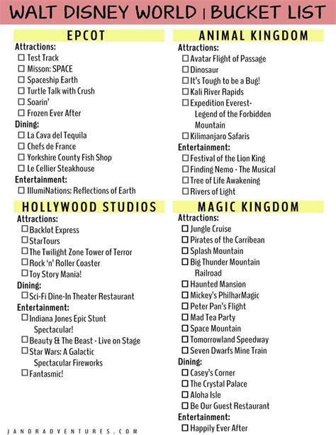 Printable List Of Disney World Attractions By Park