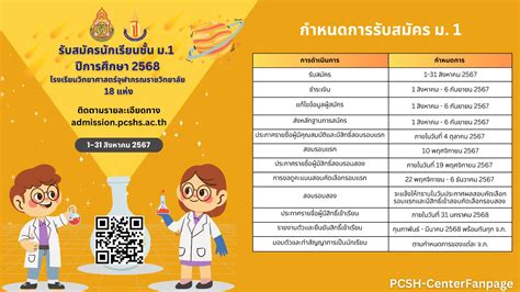 โรงเรียนวิทยาศาสตร์จุฬาภรณราชวิทยาลัย เปิดรับสมัครนักเรียนใหม่ ประจำปี