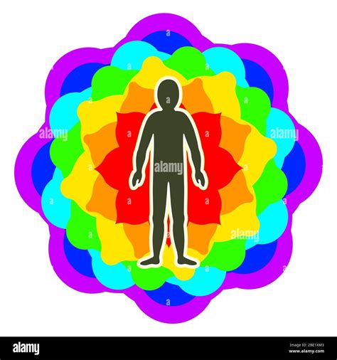 The Aura Of The Body Rainbow Color Marked Layers Of The Male Body