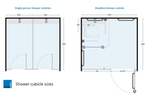 Common Shower Glass Height What You Need To Know Shower Ideas
