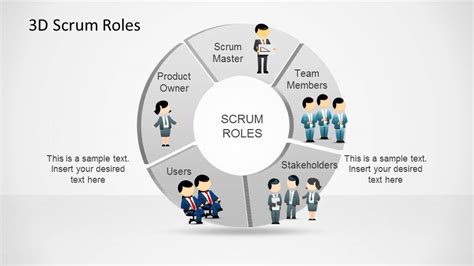 3d Agile Scrum Powerpoint Diagram Slidemodel