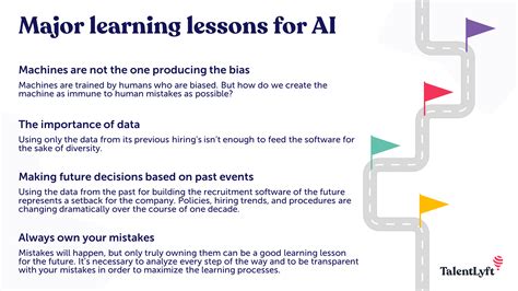 The Ai Recruitment Evolution From Amazons Biased Algorithm To