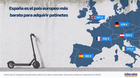 Espa A Es El Pa S Europeo M S Barato Para Adquirir Bicicletas Y