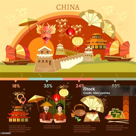 Característica Cultural Da China - Vetores de Cultura De Infográficos Da China E Tradições China e mais ...