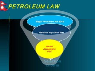 Mines And Minerals In Nepal Ppt