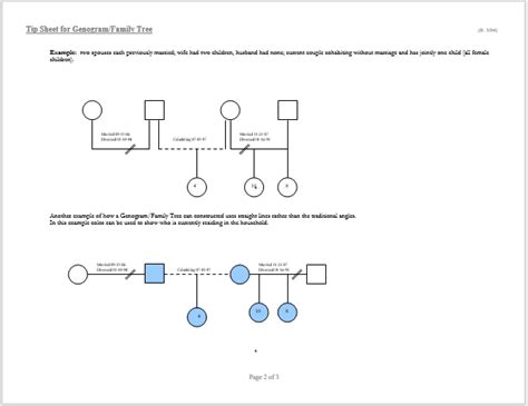 Free Editable Genogram Examples Edrawmax Online