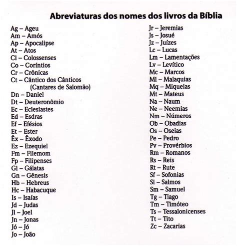 Quantas Letras Tem Na Bíblia - APRENDENDO NA BÍBLIA