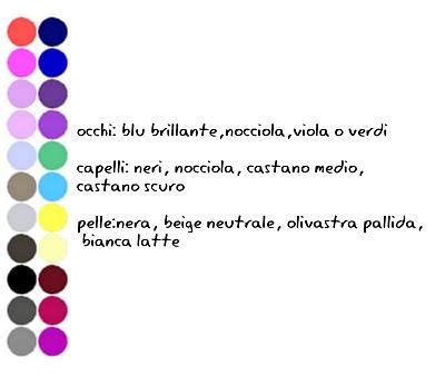 Guida Ai Colori 4 Schema Finale Paperblog