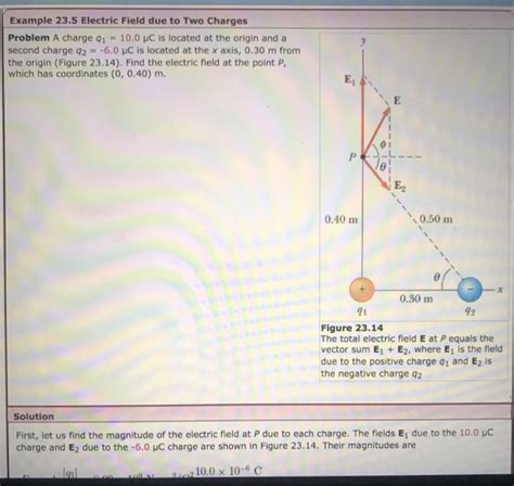 Solved Example 235 Electric Field Due To Two Charges