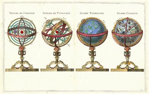 Three Different Types Of Globes On Display In An Antique Style Book