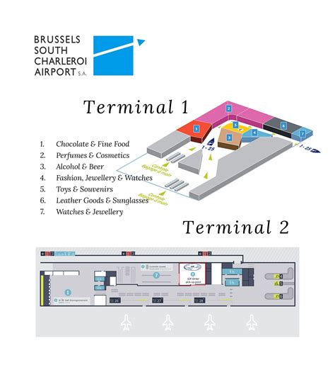 Airport shops