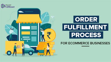 7 Key Steps For An Ideal Ecommerce Order Fulfillment Process Shiprocket