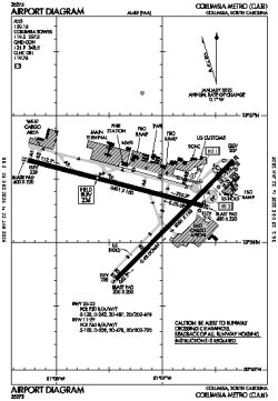 CAE - Columbia [Columbia Metro Airport], SC, US - Airport - Great ...