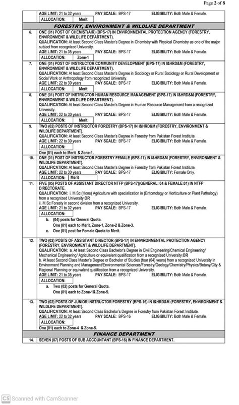 Kppsc Adv No 052022 New 700 Jobs In Kpk Public Service Commission