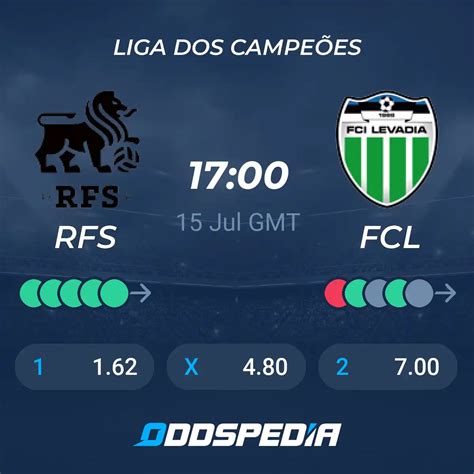 Levadia Tallinn X Rigas Fs - Rigas FS - Levadia Tallinn Odds