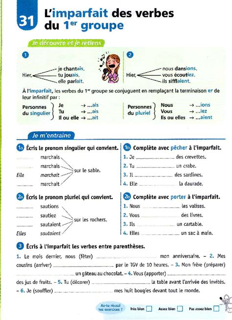 Ma L Imparfait Des Verbes Conjugaison Ma