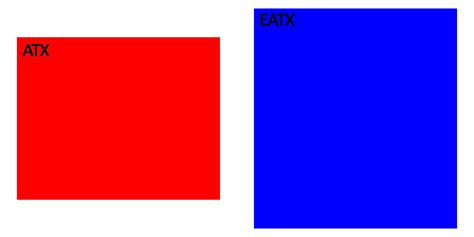 Eatx Vs Atx Motherboards Whats The Difference And What Do You Need