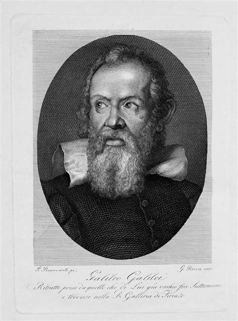 Galileo Galilei Time And Navigation Change The World Art