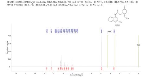 IGF 1R Inhibitor II N 5 Chloro 2 methoxyphenyl Nμ 2 methylquinolin